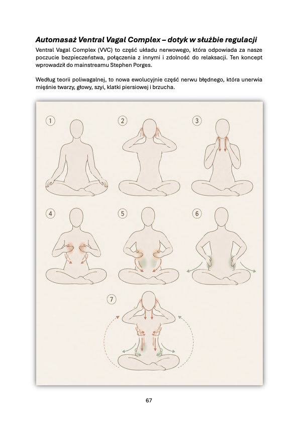 Ciało, rozmawiajmy WORKBOOK