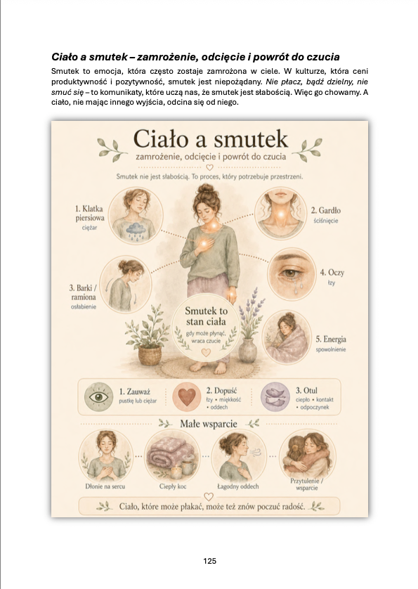 Ciało, rozmawiajmy WORKBOOK